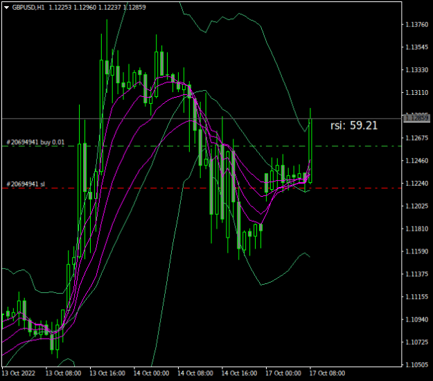 Click to Enlarge

Name: GBPUSDH1.png
Size: 14 KB