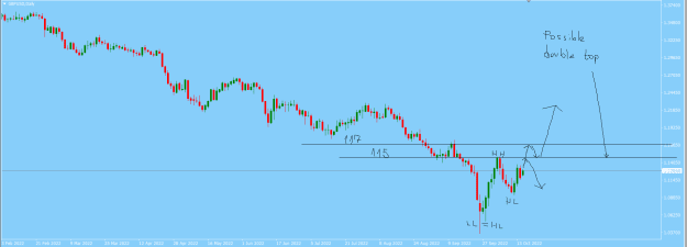 Click to Enlarge

Name: GBPUSD Daily.png
Size: 12 KB