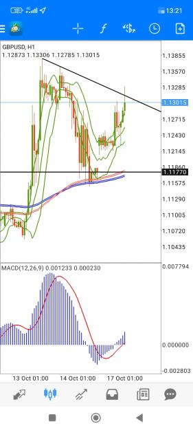 Click to Enlarge

Name: Screenshot_2022-10-17-13-21-57-600_net.metaquotes.metatrader4.jpg
Size: 608 KB