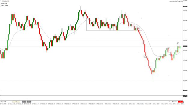 Click to Enlarge

Name: EURUSD70tick-2022.10.17.png
Size: 37 KB