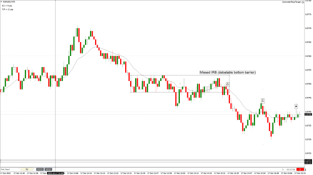 Click to Enlarge

Name: EURUSD70tick-2022.10.17-2.png
Size: 41 KB