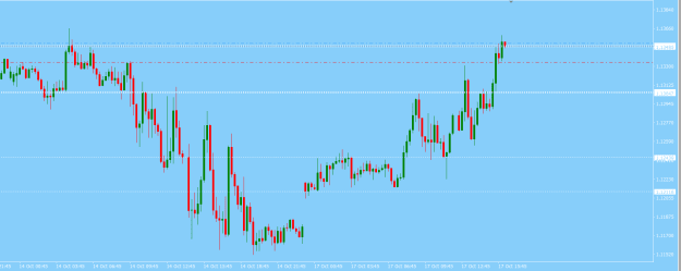 Click to Enlarge

Name: GBPUSD Live.png
Size: 10 KB
