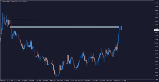 Click to Enlarge

Name: USDCADWeekly.png
Size: 13 KB