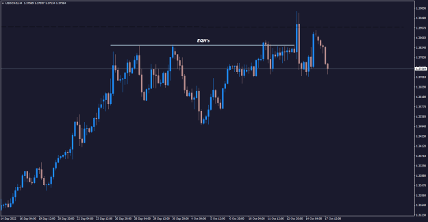 Click to Enlarge

Name: USDCADH4.png
Size: 12 KB