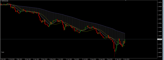 Click to Enlarge

Name: GBPUSD Daily With System.png
Size: 19 KB
