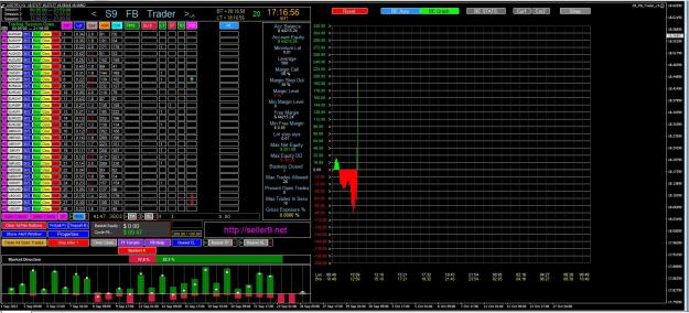 Click to Enlarge

Name: S9 FB Trader4.JPG
Size: 396 KB
