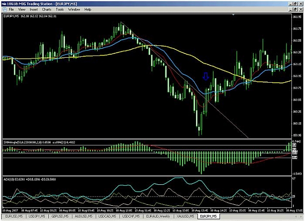 Click to Enlarge

Name: eurjpy.jpg
Size: 66 KB