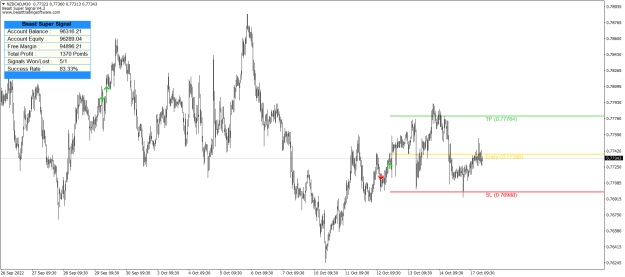 Click to Enlarge

Name: NZDCADM30.png
Size: 27 KB