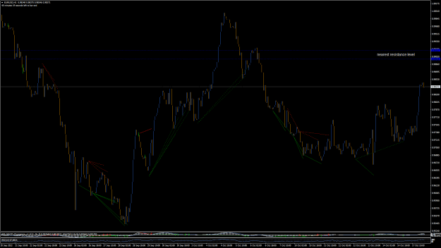 Click to Enlarge

Name: EURUSDH1.png
Size: 27 KB