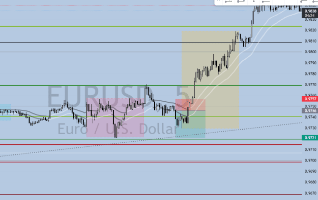 Click to Enlarge

Name: Gap time Failed Trade.png
Size: 22 KB