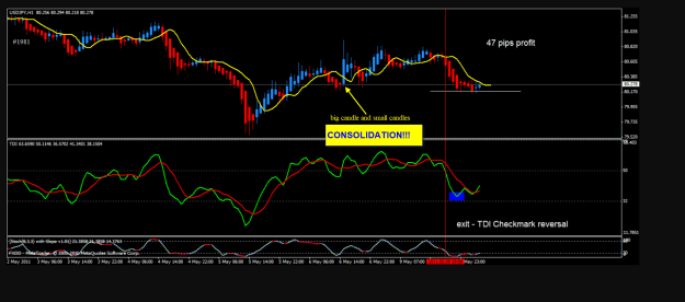 Click to Enlarge

Name: Big E #1981 chart.png
Size: 68 KB