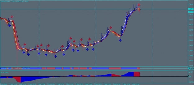 Click to Enlarge

Name: GBPNZD, M30, 2010 March 03.jpg
Size: 228 KB