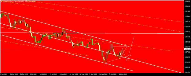Click to Enlarge

Name: EURUSDDaily.png
Size: 13 KB