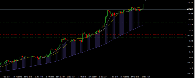 Click to Enlarge

Name: USDJPY H1.png
Size: 16 KB