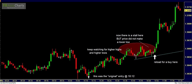 Click to Enlarge

Name: chart3.jpg
Size: 77 KB