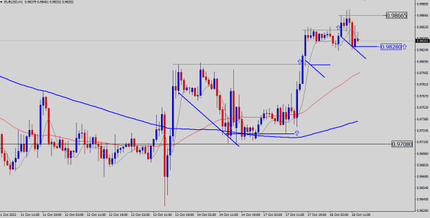 Click to Enlarge

Name: EURUSD-H1.png
Size: 18 KB