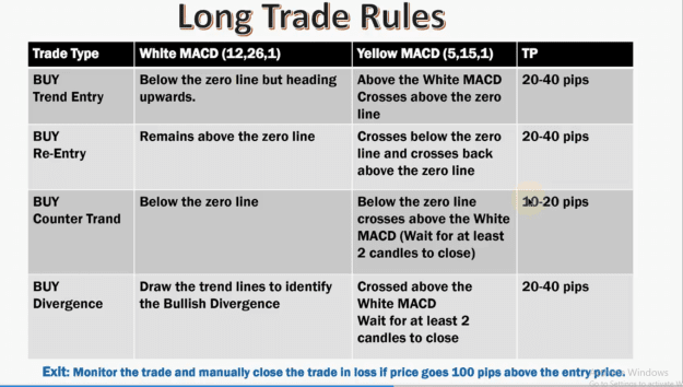 Click to Enlarge

Name: Long trade rule 8.png
Size: 146 KB