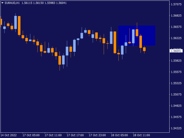 Click to Enlarge

Name: EURAUDH1.png
Size: 7 KB