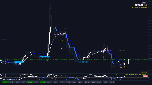 Click to Enlarge

Name: EURGBP H4 2022.10.18 14.19.10 (Manual).png
Size: 31 KB