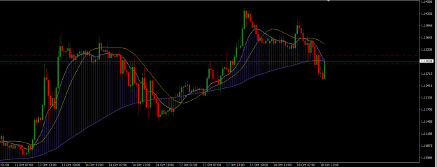 Click to Enlarge

Name: GBPUSD 30M.png
Size: 19 KB