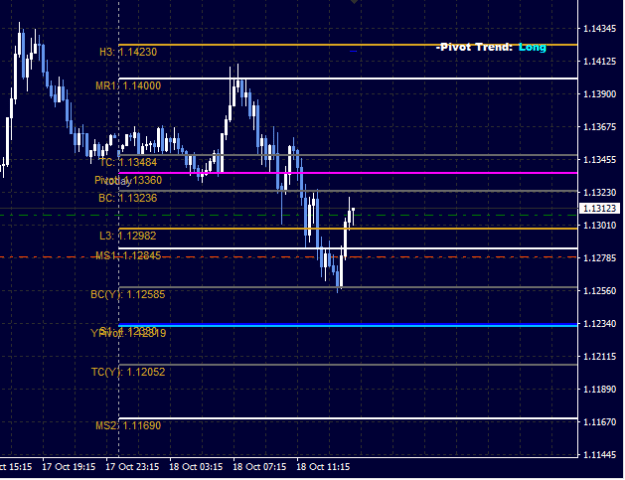 Click to Enlarge

Name: GBPUSD_Blue05.png
Size: 10 KB