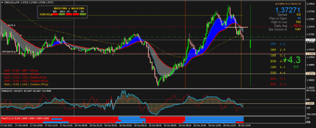 Click to Enlarge

Name: USDCAD.pM5.png
Size: 31 KB