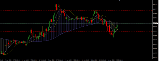 Click to Enlarge

Name: GBPUSD 15M.png
Size: 18 KB