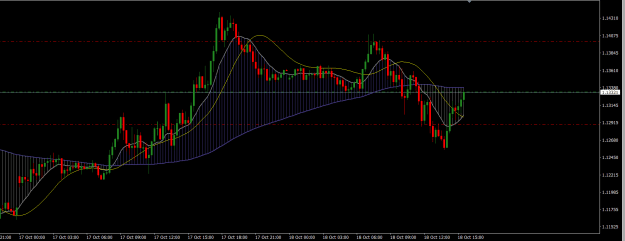 Click to Enlarge

Name: GBPUSD 15M.png
Size: 18 KB