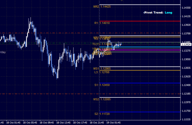 Click to Enlarge

Name: GBPUSD_Blue01.png
Size: 11 KB