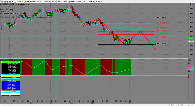 Click to Enlarge

Name: chart1859.png
Size: 204 KB
