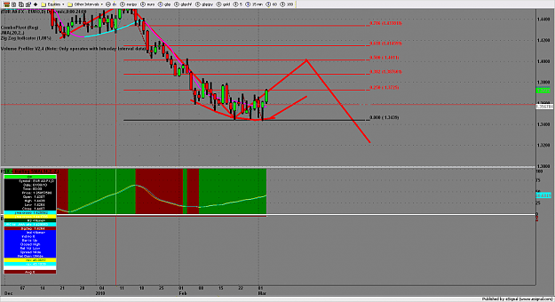 Click to Enlarge

Name: chart1860.png
Size: 162 KB