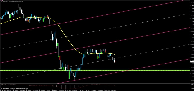 Click to Enlarge

Name: gbpusd channels.jpg
Size: 94 KB
