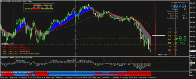 Click to Enlarge

Name: CHFJPY.pM5.png
Size: 31 KB