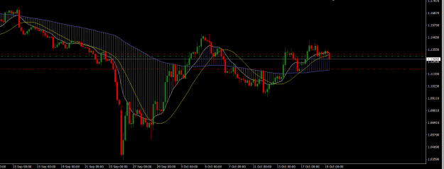 Click to Enlarge

Name: GBPUSD H4.png
Size: 19 KB