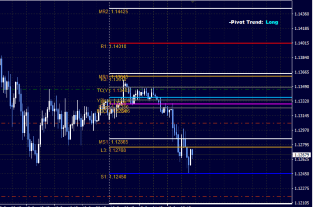 Click to Enlarge

Name: GBPUSD_Blue03.png
Size: 10 KB