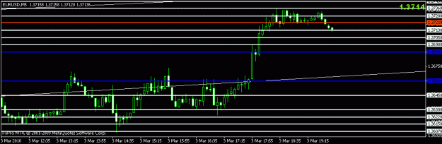 Click to Enlarge

Name: euro15.gif
Size: 9 KB