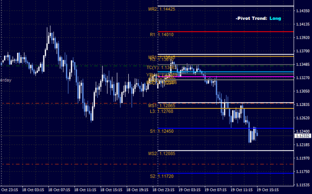 Click to Enlarge

Name: GBPUSD_Blue04.png
Size: 12 KB