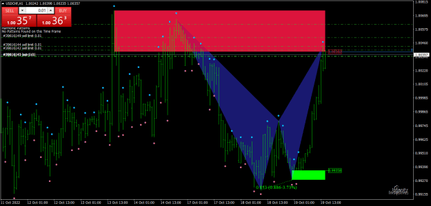 Click to Enlarge

Name: USDCHFH1.png
Size: 26 KB