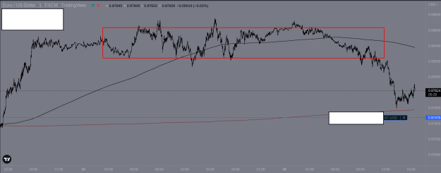 Click to Enlarge

Name: EURUSD.png
Size: 22 KB
