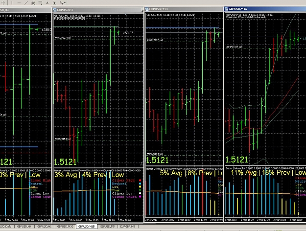 Click to Enlarge

Name: GU all time frames current position.JPG
Size: 253 KB