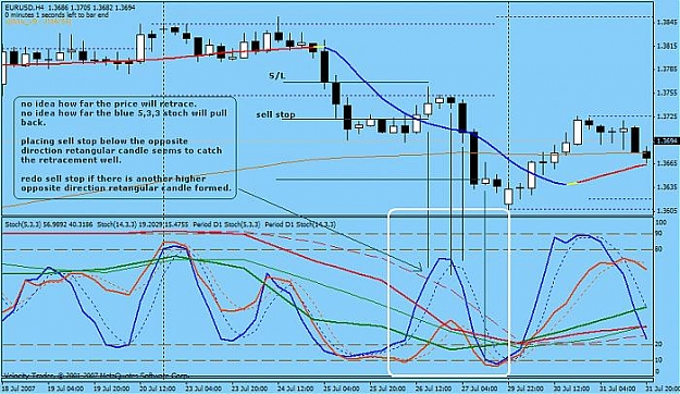 Click to Enlarge

Name: eurusd1.jpg
Size: 75 KB