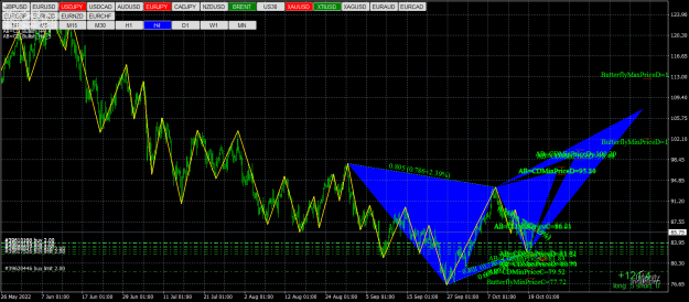 Click to Enlarge

Name: XTIUSDH4.png
Size: 46 KB