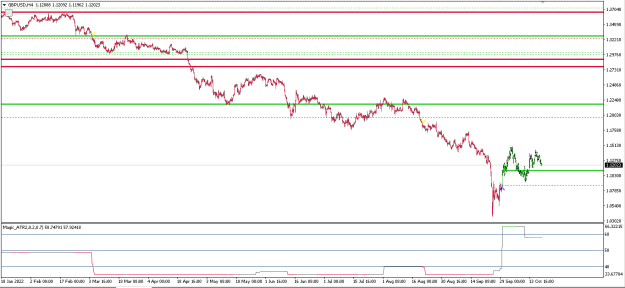 Click to Enlarge

Name: GBPUSD,H4.png
Size: 12 KB