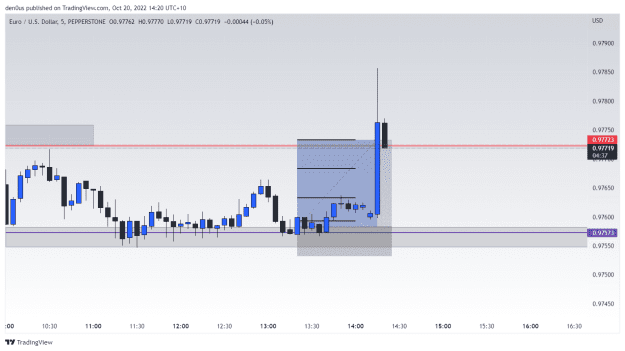 Click to Enlarge

Name: EURUSD 2022-10-20 BE +15.png
Size: 54 KB