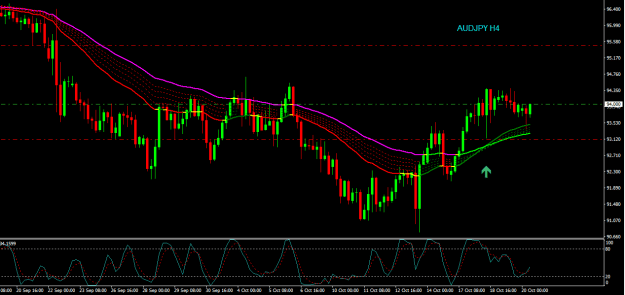 Click to Enlarge

Name: audjpy h4.png
Size: 18 KB