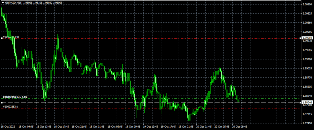 Click to Enlarge

Name: GBPNZDM15.png
Size: 13 KB