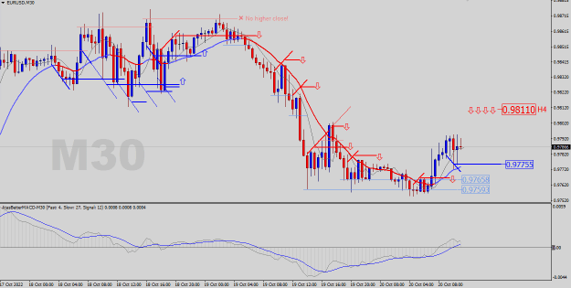 Click to Enlarge

Name: EURUSD-M30.png
Size: 22 KB