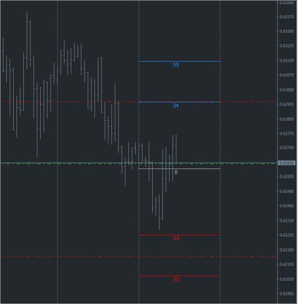 Click to Enlarge

Name: AUDUSD.JPG
Size: 47 KB
