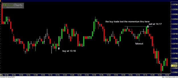 Click to Enlarge

Name: chart 4.jpg
Size: 73 KB