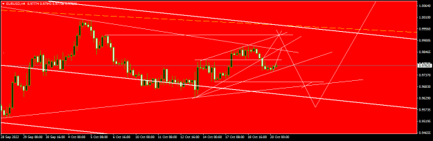 Click to Enlarge

Name: EURUSDH4.png
Size: 11 KB